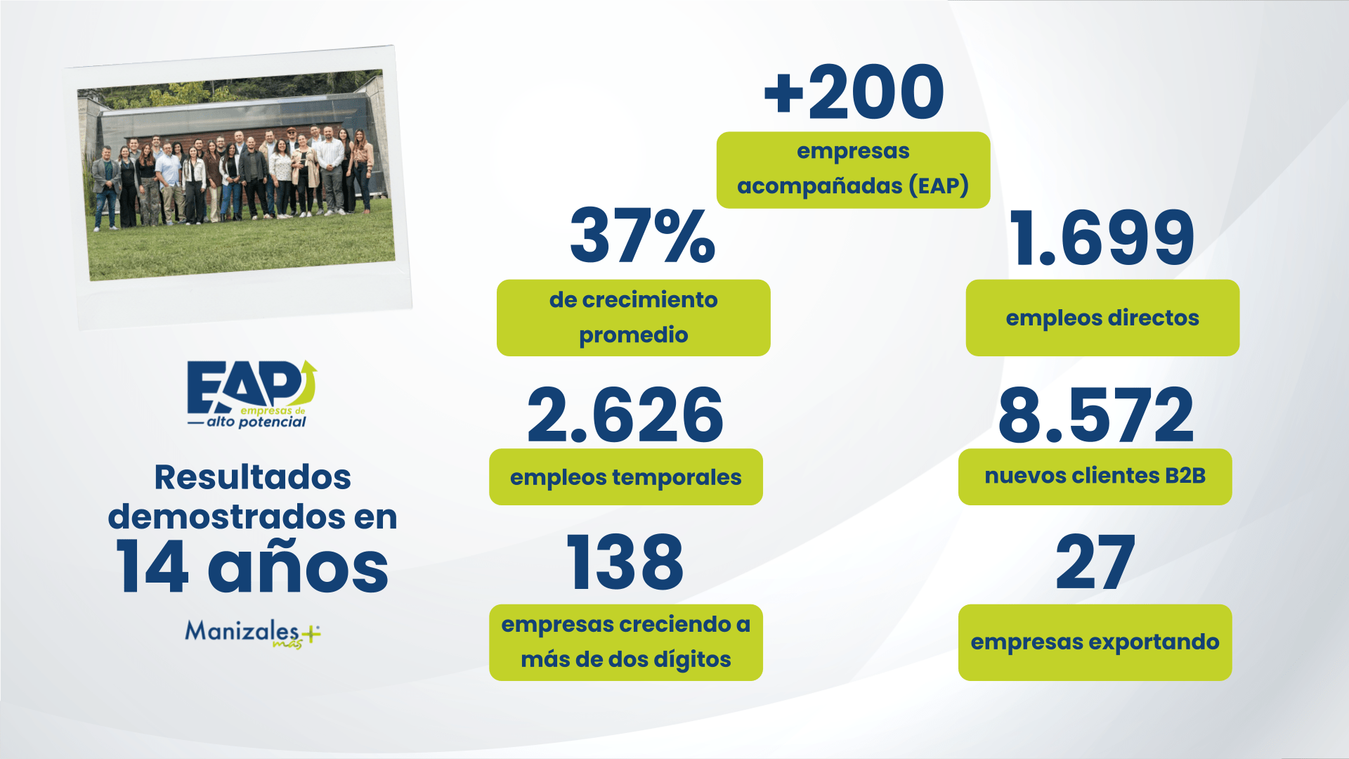 260123_retos_crecimiento_manizales_mas.pptx